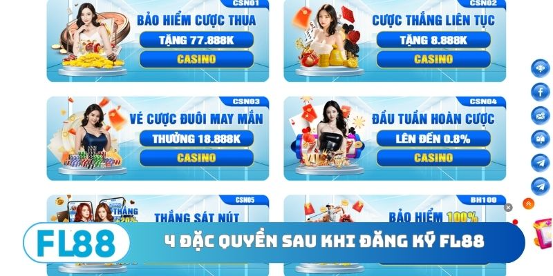 Đăng Ký FL88 - Chi Tiết Quy Trình Thiết Lập Tài Khoản Mới - BETNORA96
