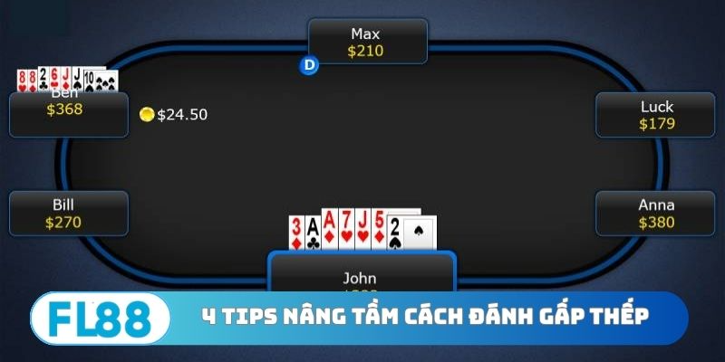 Cách Đánh Gấp Thếp - Nghệ Thuật Quản Trị Vốn Thần Sầu - BETNORA96