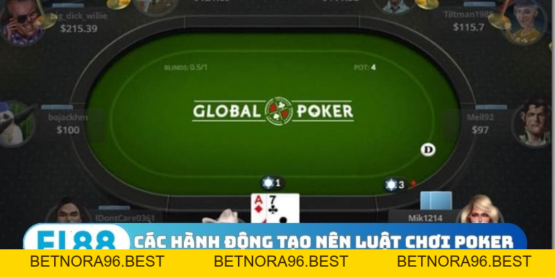 Luật Chơi Poker Online - Bí Mật Biến Bạn Thành Thần Bài - BETNORA96