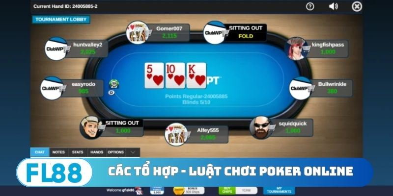 Luật Chơi Poker Online - Bí Mật Biến Bạn Thành Thần Bài - BETNORA96
