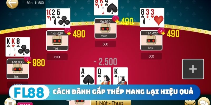 Cách Đánh Gấp Thếp - Nghệ Thuật Quản Trị Vốn Thần Sầu - BETNORA96
