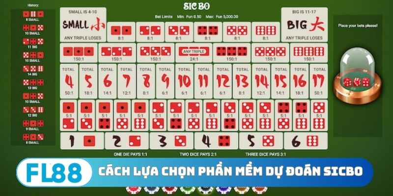 Phần Mềm Dự Đoán Sicbo - Vũ Khí Tối Thượng Hạ Gục Nhà Cái - BETNORA96