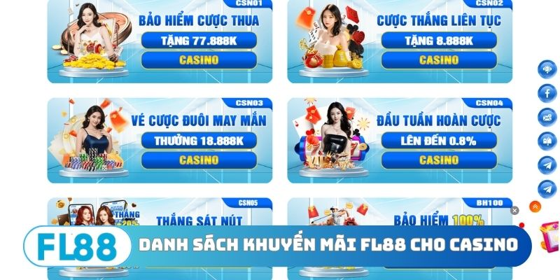 Khuyến Mãi FL88 - Kho Ưu Đãi Độc Quyền Mang Lại Giá Trị - BETNORA96