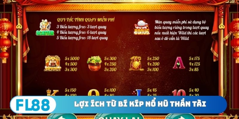 Bí Kíp Nổ Hũ Thần Tài - Chìa Khóa Chinh Phục Kho Báu - BETNORA96