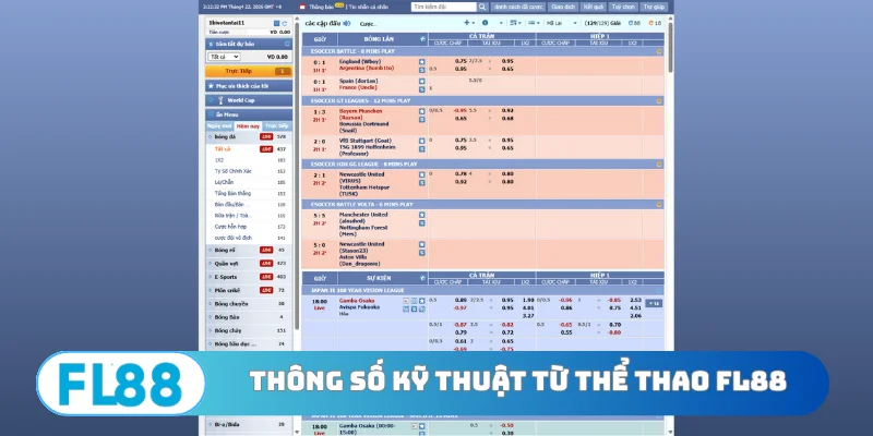 Thể Thao FL88 - 3 Bí Quyết Soi Kèo Luôn Thắng Cực Dễ - BETNORA96