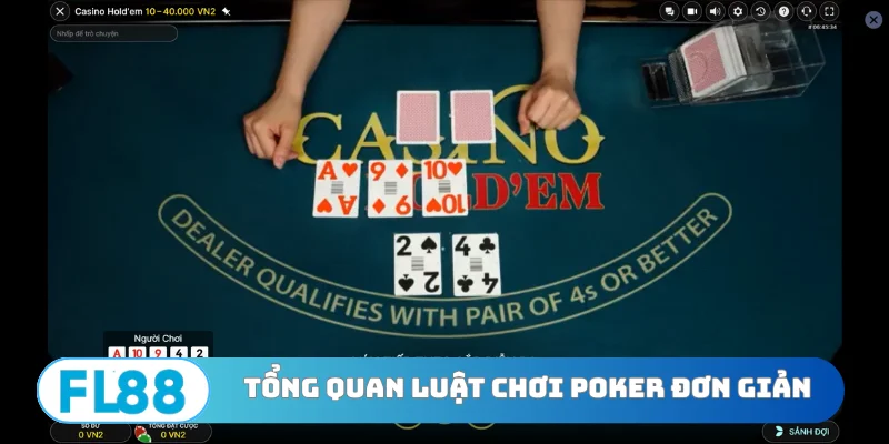 Top 3 Kinh Nghiệm Đánh Poker Xương Máu Từ Các Cao Thủ - BETNORA96