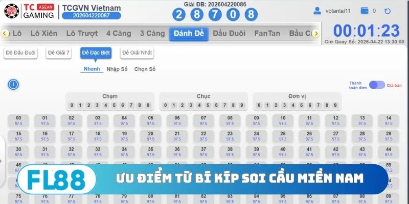 Bí Kíp Soi Cầu Miền Nam - Top 4 Cách Chốt Số Cực Chuẩn - BETNORA96